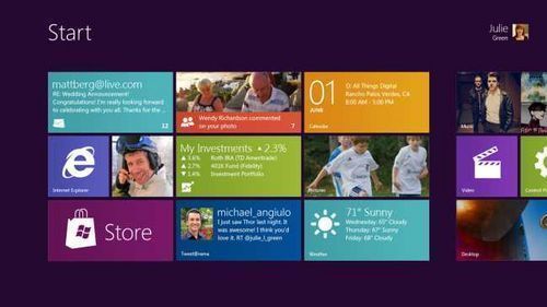 Win8|rR΢ܛՈ|
